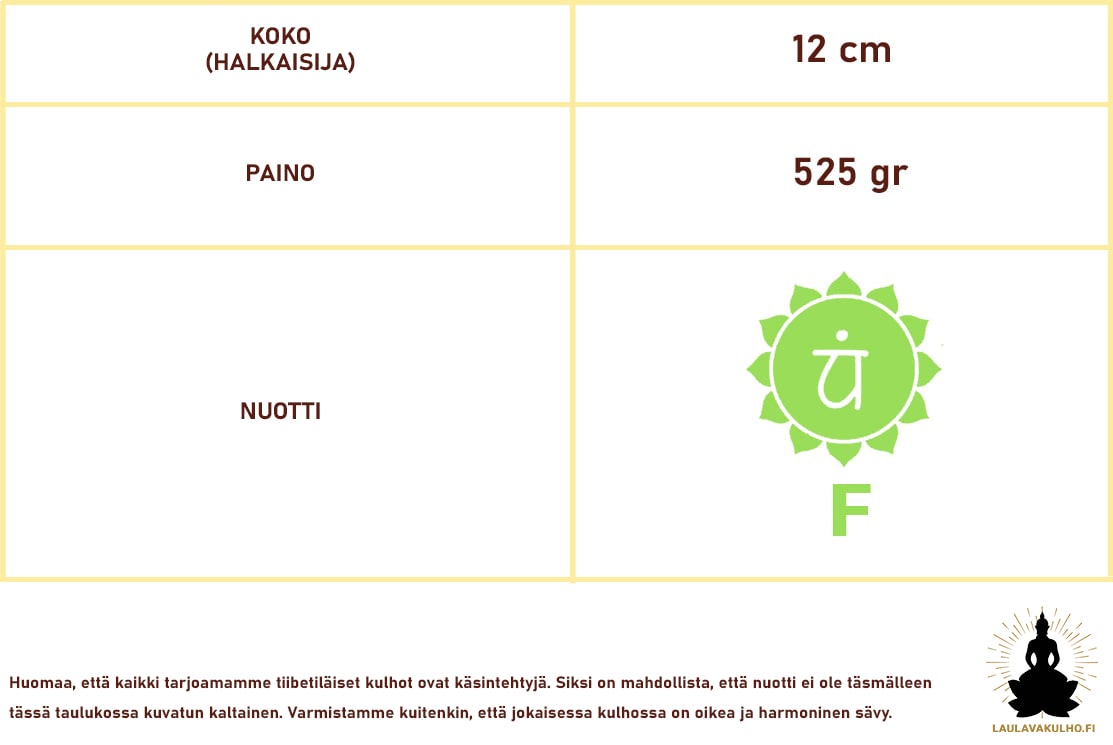 Tiibetiläinen Mantra laulukulho - Nuotti